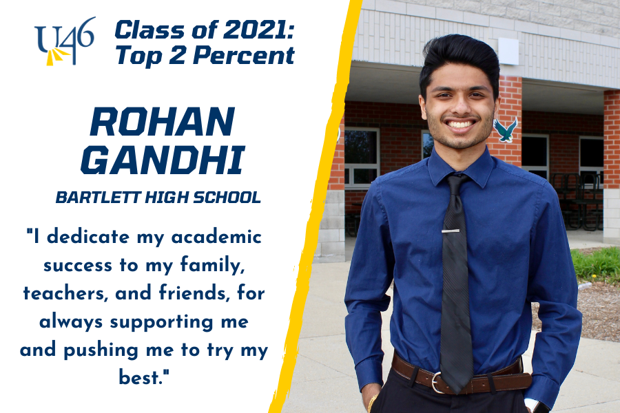 Rohan Gandhi